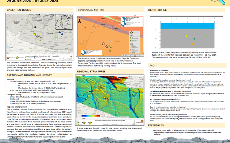  JOHANNESBURG SOUTH SEISMIC EVENTS I Gauteng I South Africa I 29 JUNE 2024 – 01 JULY 2024